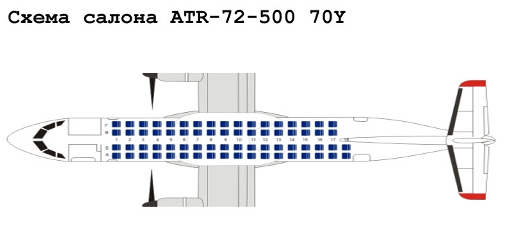Aerospatiale/Alenia ATR 72-500 схема салона самолета с компоновкой 70Y