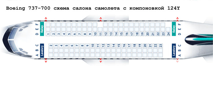 Boeing 737-700 схема салона самолета с компоновкой 124Y