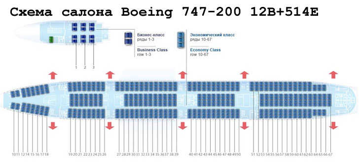 Boeing 747-200 схема салона самолета с компоновкой 12B+514E