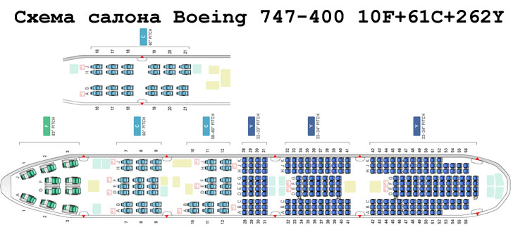 Boeing 747-400 схема салона самолета с компоновкой 10F+61C+262Y