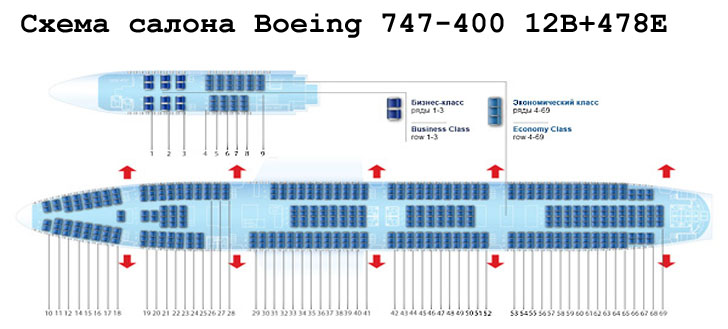 Boeing 747-400 схема салона самолета с компоновкой 12B+478E