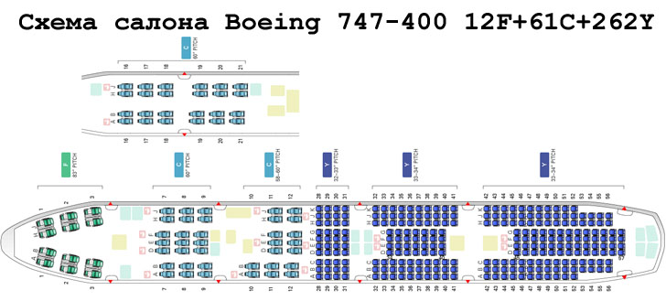 Boeing 747-400 схема салона самолета с компоновкой 12F+61C+262Y