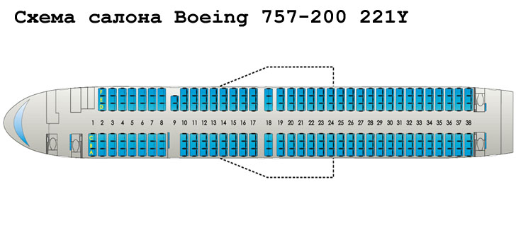 Boeing 757-200 схема салона самолета с компоновкой 221Y