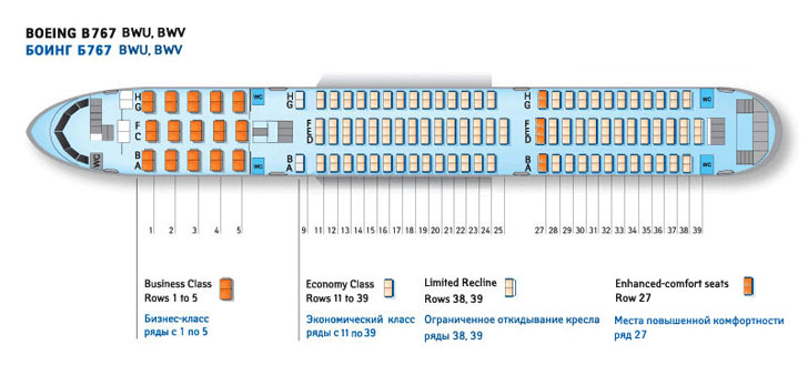 Boeing 767 BWU, BWV схема салона самолета