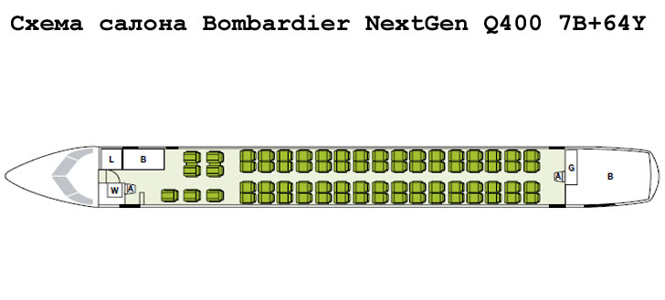 Bombardier Q400 (De Havilland Canada Dash 8 400 Series, DHC-8 400 Series) схема салона самолета с компоновкой 7B+64Y