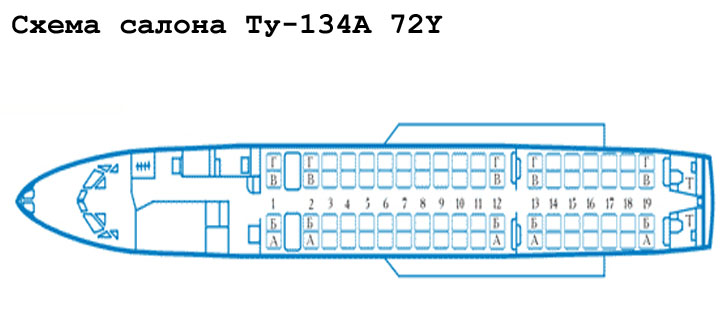 Ту-134А схема салона самолета с компоновкой 72Y