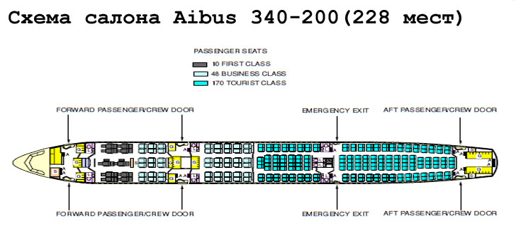  Airbus A340-200 схема салона самолета на 228 мест