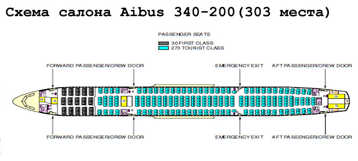  Airbus A340-200 схема салона самолета на 303 места