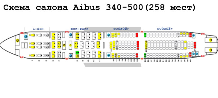  Airbus A340-500 схема салона самолета на 258 мест