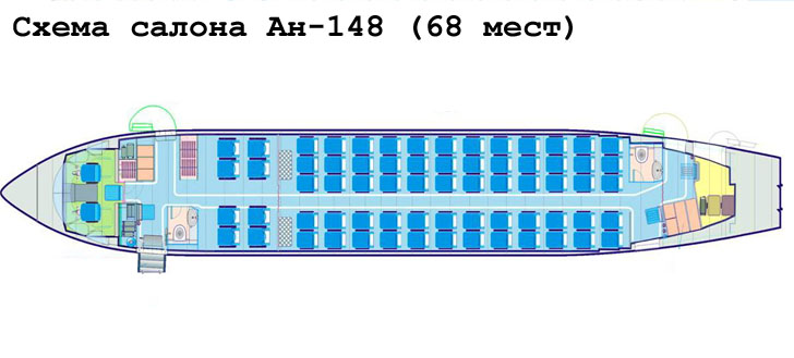АН-148 схема салона самолета на 68 мест