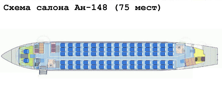 АН-148 схема салона самолета на 75 мест