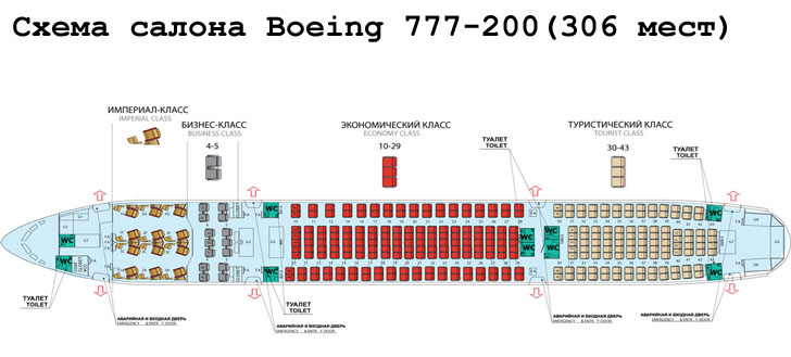 Boeing 777-200 схема салона самолета на 306 мест