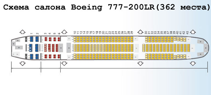 Boeing 777-200LR схема салона самолета на 362 места