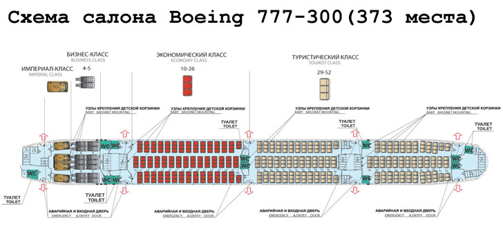 Boeing 777-300 схема салона самолета на 373 места