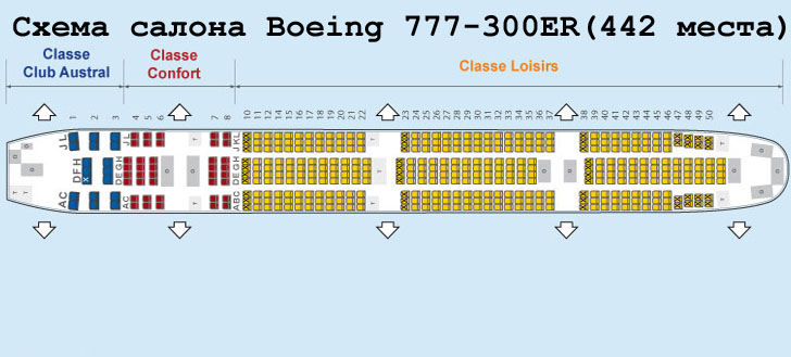 Boeing 777-300ER схема салона самолета на 442 места