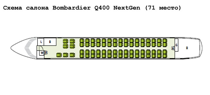 Bombardier Q400 NextGen схема салона самолета на 71 место