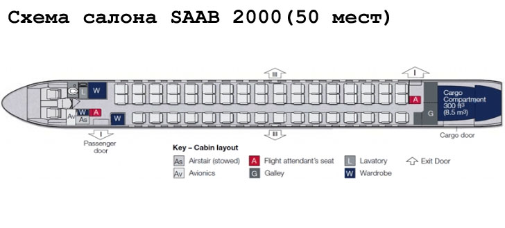 Saab 2000 схема салона самолета на 50 мест