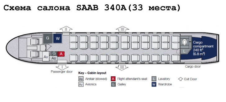 Saab 340A схема салона самолета на 33 места