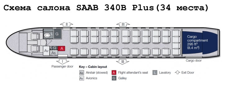 Saab 340B Plus схема салона самолета на 34 места