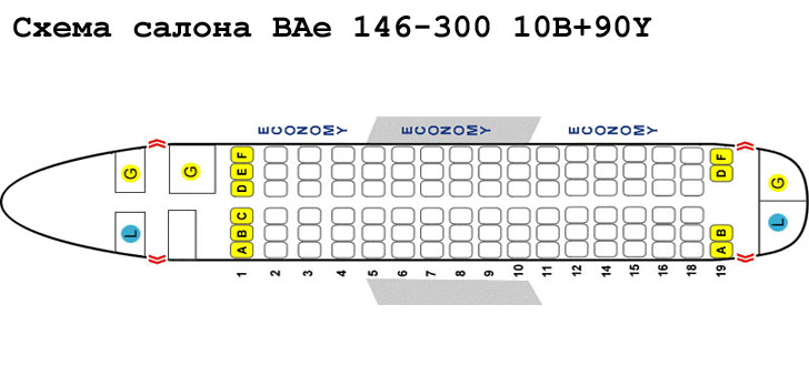BAe 146-300 схема салона самолета с компоновкой 10B+90Y